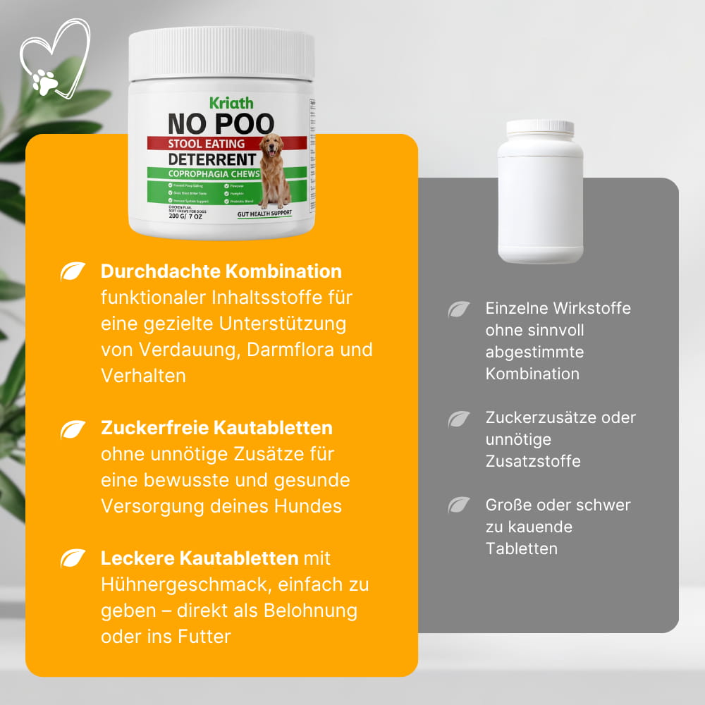 Digestive Complex for Dogs – Chewable Tablets to Stop Coprophagia